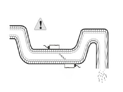 SUNCENT外夾式超聲波流量計(jì)安裝 SUNCENT外夾式超聲波流量計(jì)安裝